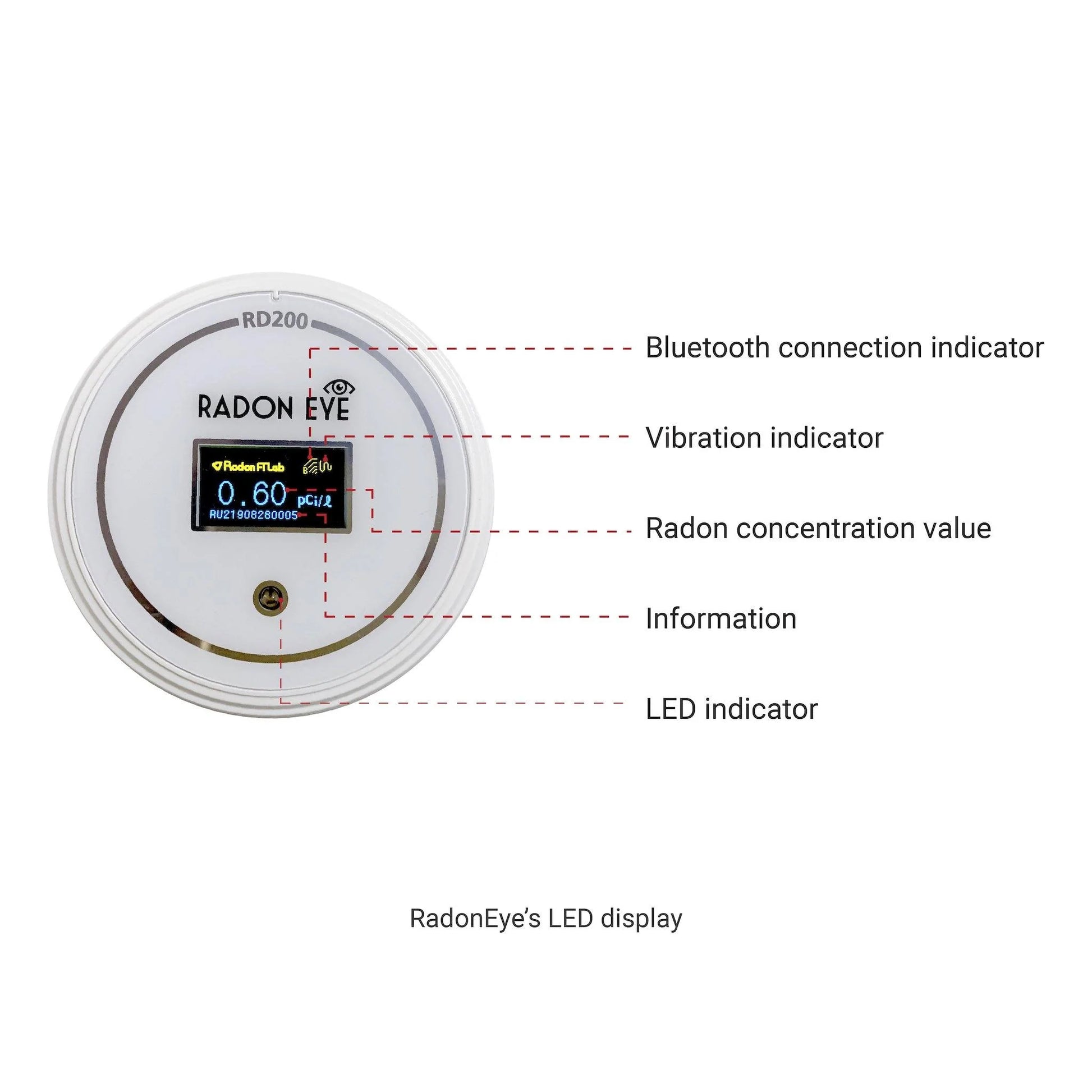 Radon Eye Rd200 Smart Radon Monitor Detector For Home